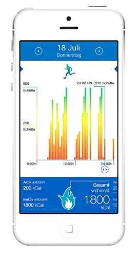Medisana ViFit Connect Activity Tracker 79415 4