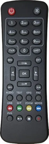 Megasat Mini HD Powerbox 3