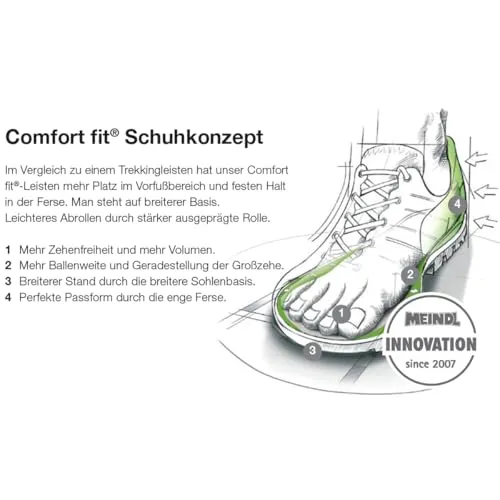 Meindl Abano Lady GTX 2
