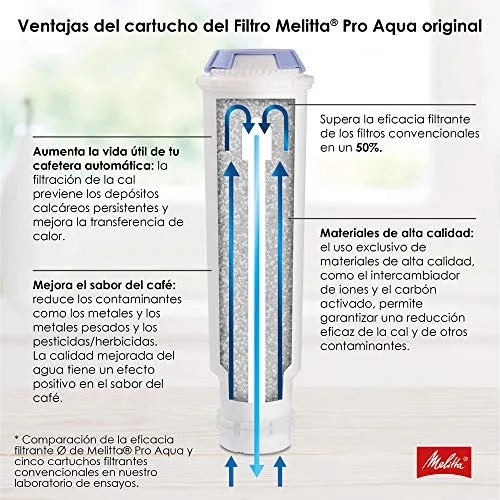 Melitta Purista F 230 5