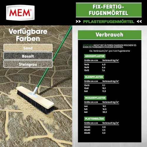 MEM Fix-Fertig-Fugenmörtel 5