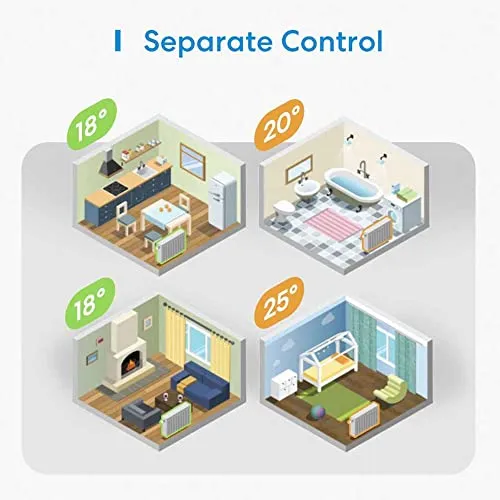 meross Smart Heizkörperthermostat 2