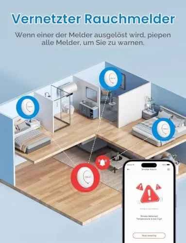 meross WLAN Rauchmelder 2