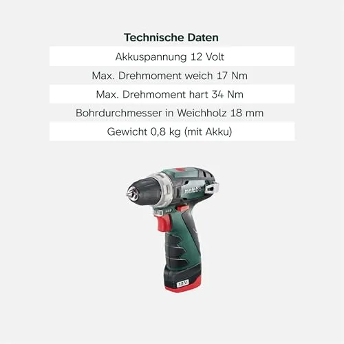Metabo PowerMaxx BS 2
