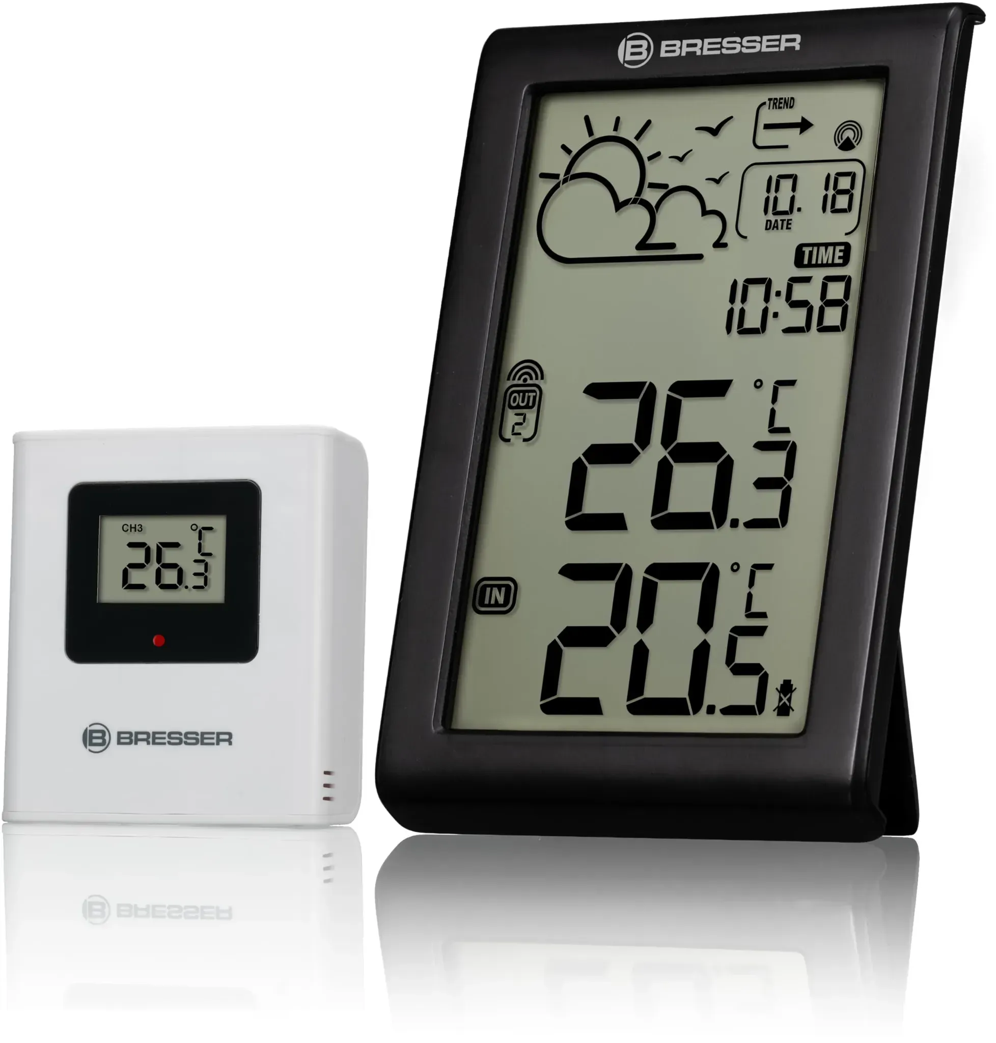 Meteo Temp W Schwarz