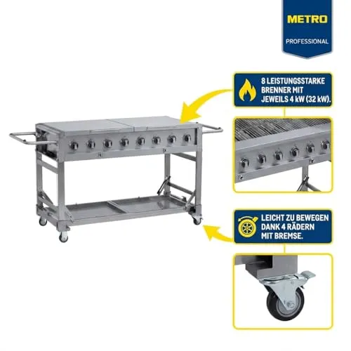METRO Professional 8-Brenner 2