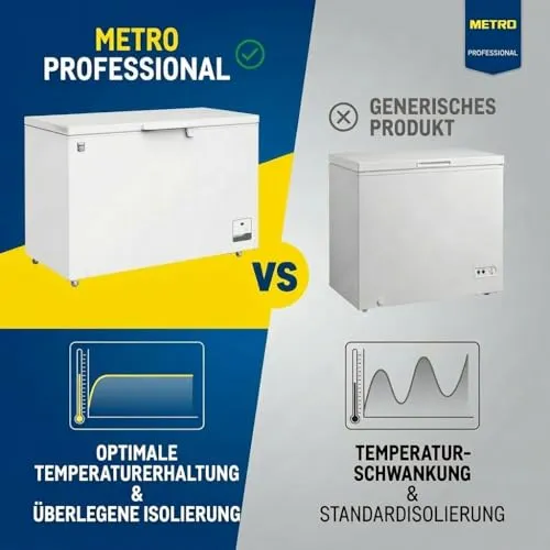 METRO Professional GHF2400 4