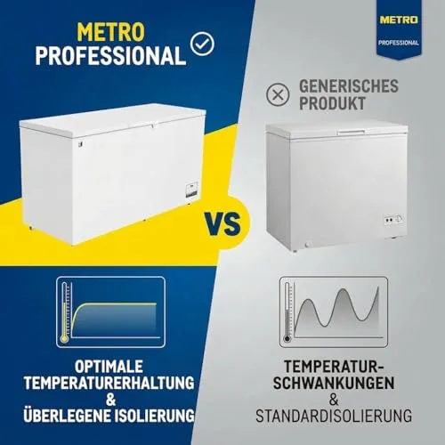 METRO Professional GHF2500 6