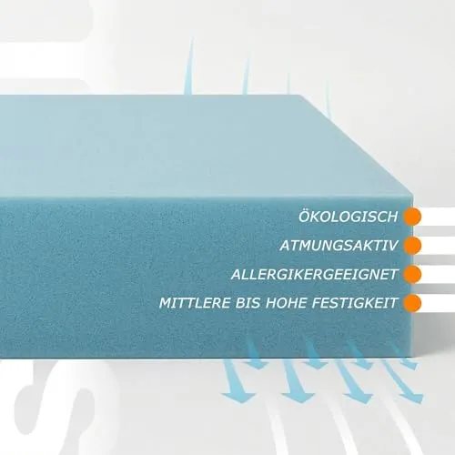MiaSuite Waterfoam Plus 3