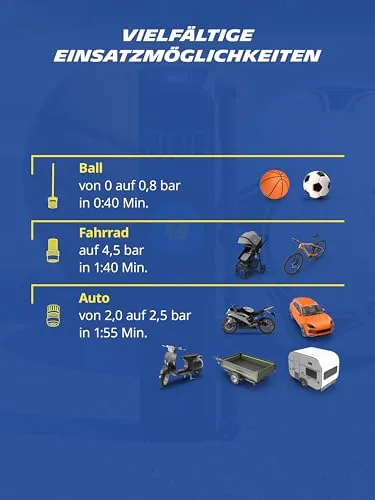 MICHELIN Air Power Mini 4