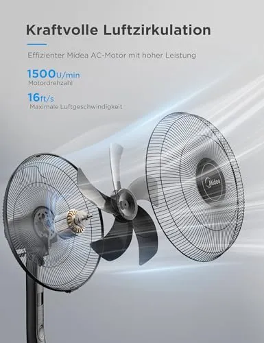 Midea FS40-15FR 3