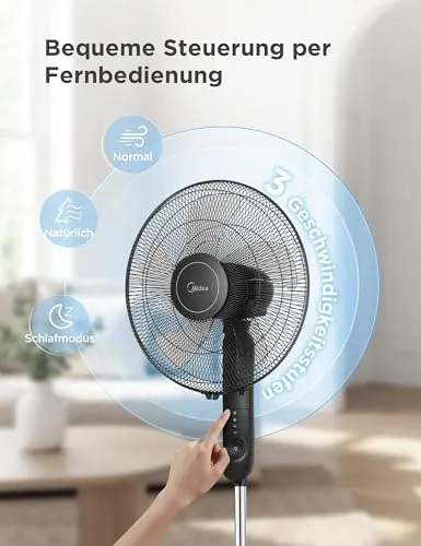 Midea FS40-15FR 4