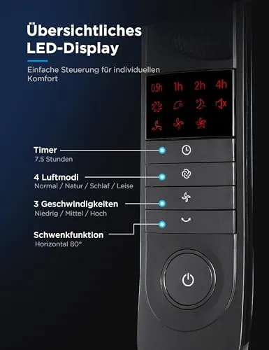 Midea FS40-15FR 5