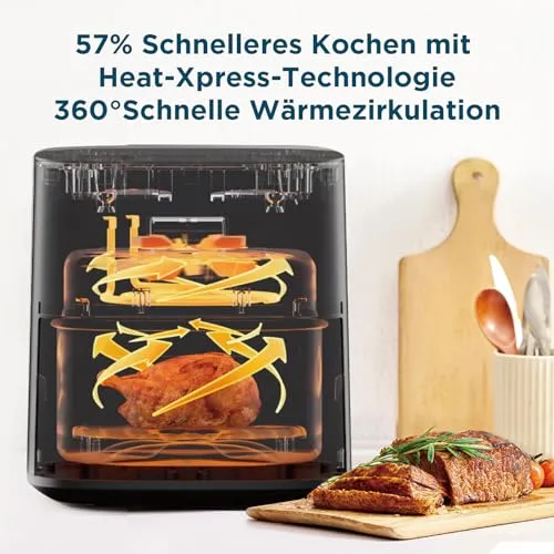 Midea Heißluftfritteuse 4