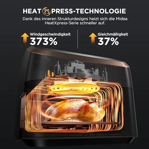 Midea Heißluftfritteuse XXL AirFryer 5