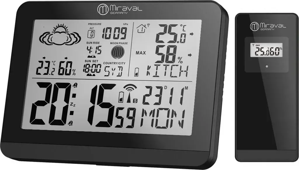 Miraval Wetterstation