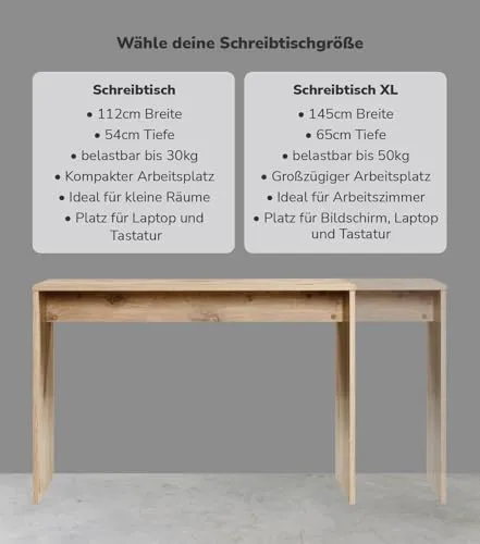 mokebo Der Produktive 3