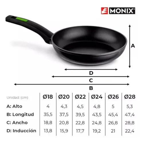 Monix Green 3