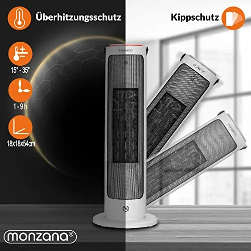 Monzana Heizlüfter UC