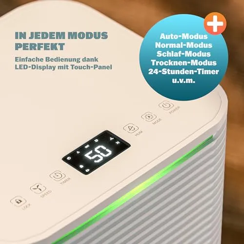 Monzana Luftentfeuchter 2