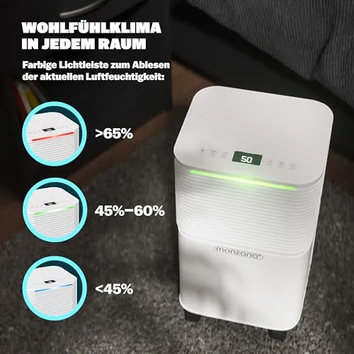 Monzana Luftentfeuchter 3