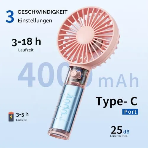 Morelax Mini 2