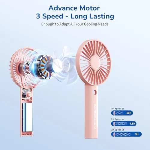 Morelax Mini 4
