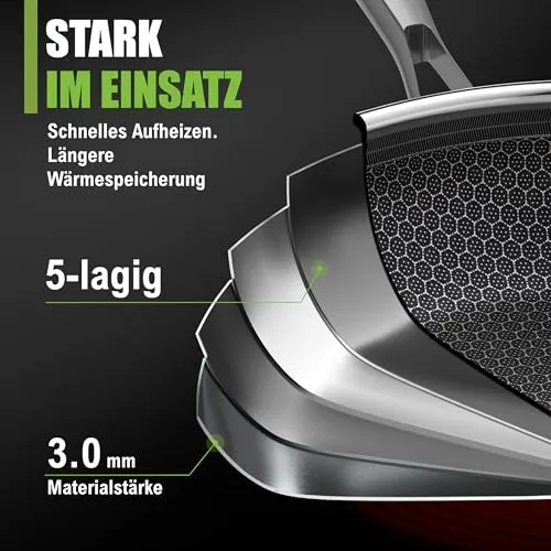 Morleos Wabenpfanne 20 cm 2