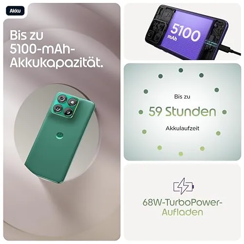 Motorola Edge 70 Fusion 2