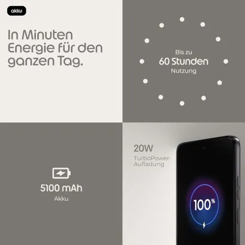 Motorola Moto g47 2