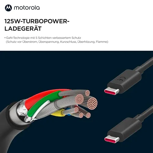 Motorola Turbopower 125W Duo-Port 5