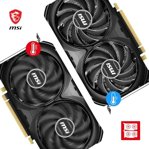 MSI GeForce RTX 4060 Ti V2 2