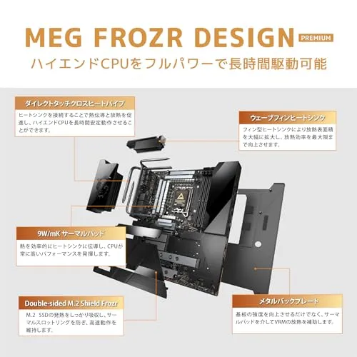 MSI MEG Z890 GODLIKE 4