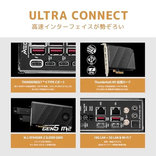 MSI MEG Z890 GODLIKE 6