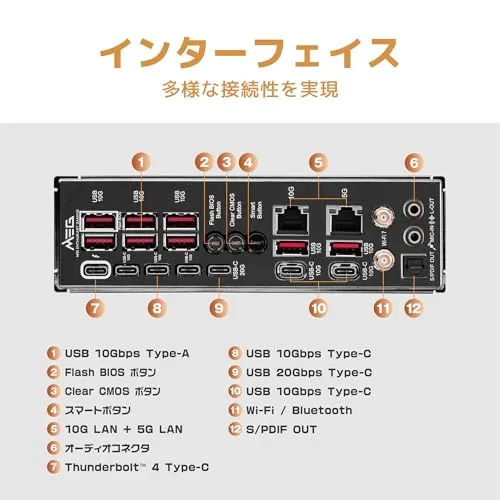 MSI MEG Z890 GODLIKE 7