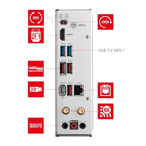 MSI MPG B650I Edge WiFi 6