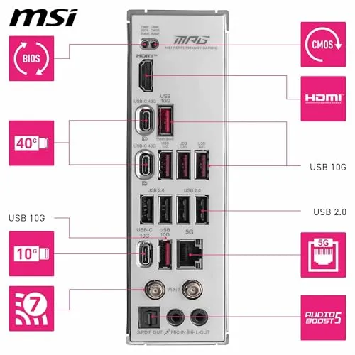 MSI MPG X870E Edge TI 6
