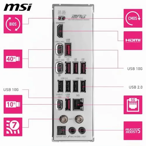 MSI MPG X870E Edge TI WiFi 6