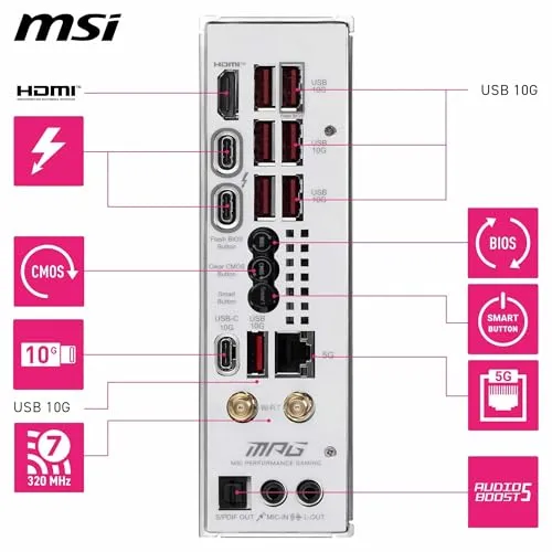 MSI MPG Z890I Edge TI 5