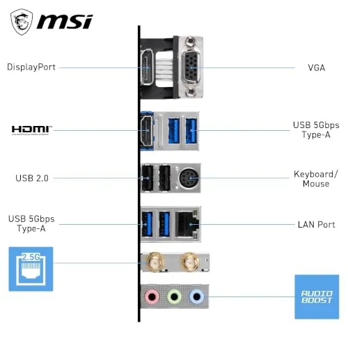 MSI PRO B550M-P WIFI6E 5