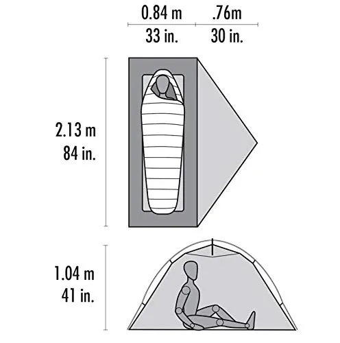 MSR Access 1 2