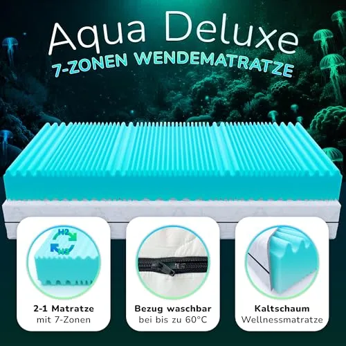MSS e.K. Aqua Deluxe 2
