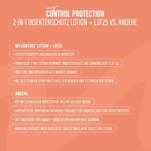 my Control Protection 2-in-1 7