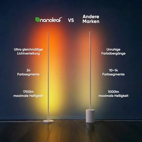 Nanoleaf Floor Lamp 4