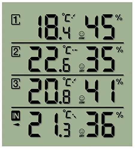 National Geographic Wetterstation