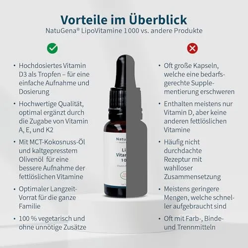 NatuGena Lipo Vitamine 1000 5