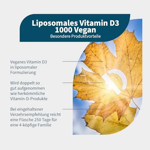 NatuGena Liposomales Vitamin D3 2