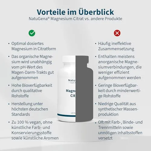 NatuGena Magnesium-Citrat 5