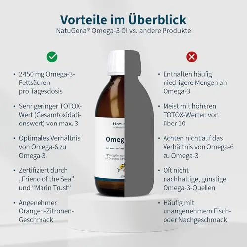 NatuGena Omega-3 Öl 5
