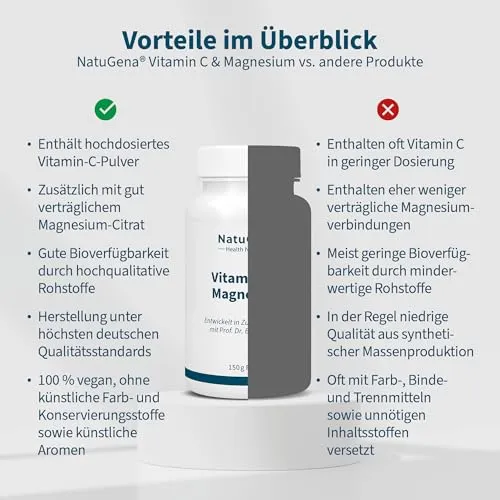 NatuGena Trimagnesiumcitrat 5
